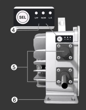 adjustable button